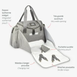 Sac A Langer Sydney Heather Grey